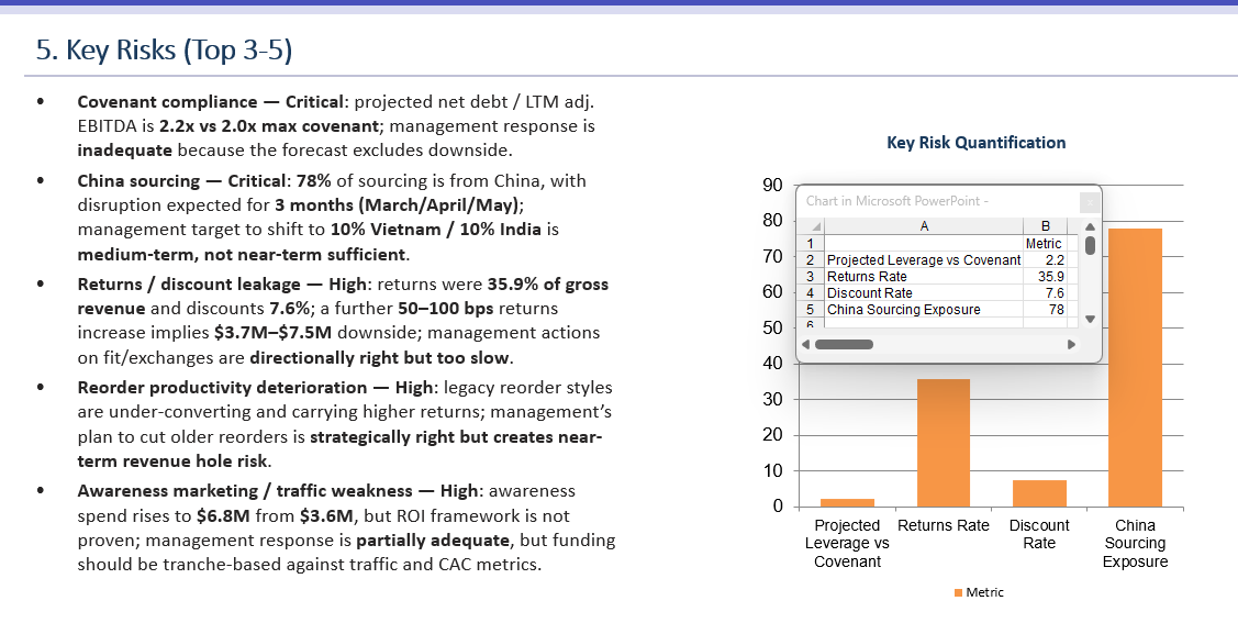Sanitized screenshot of DVP Board Package Analysis output