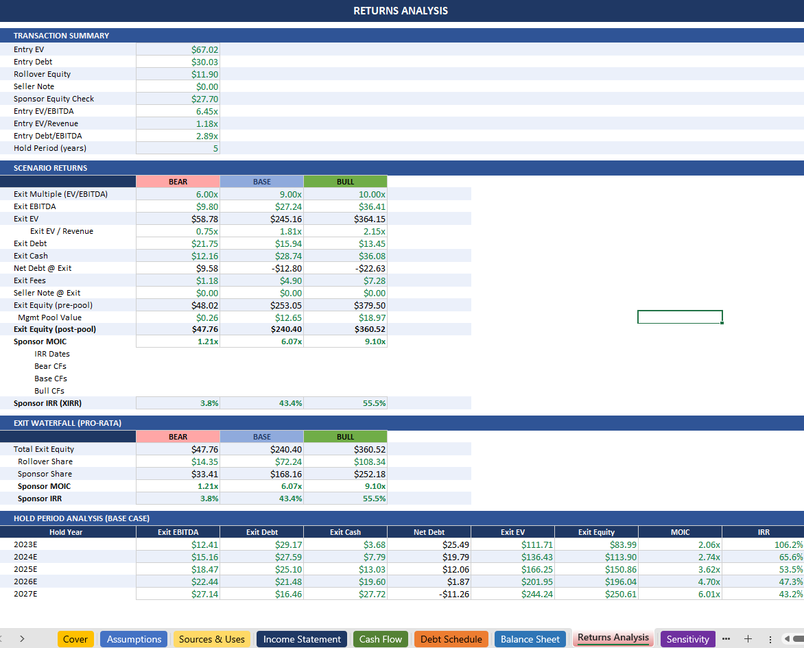 Sanitized screenshot of DVP LBO and Growth Equity Model output